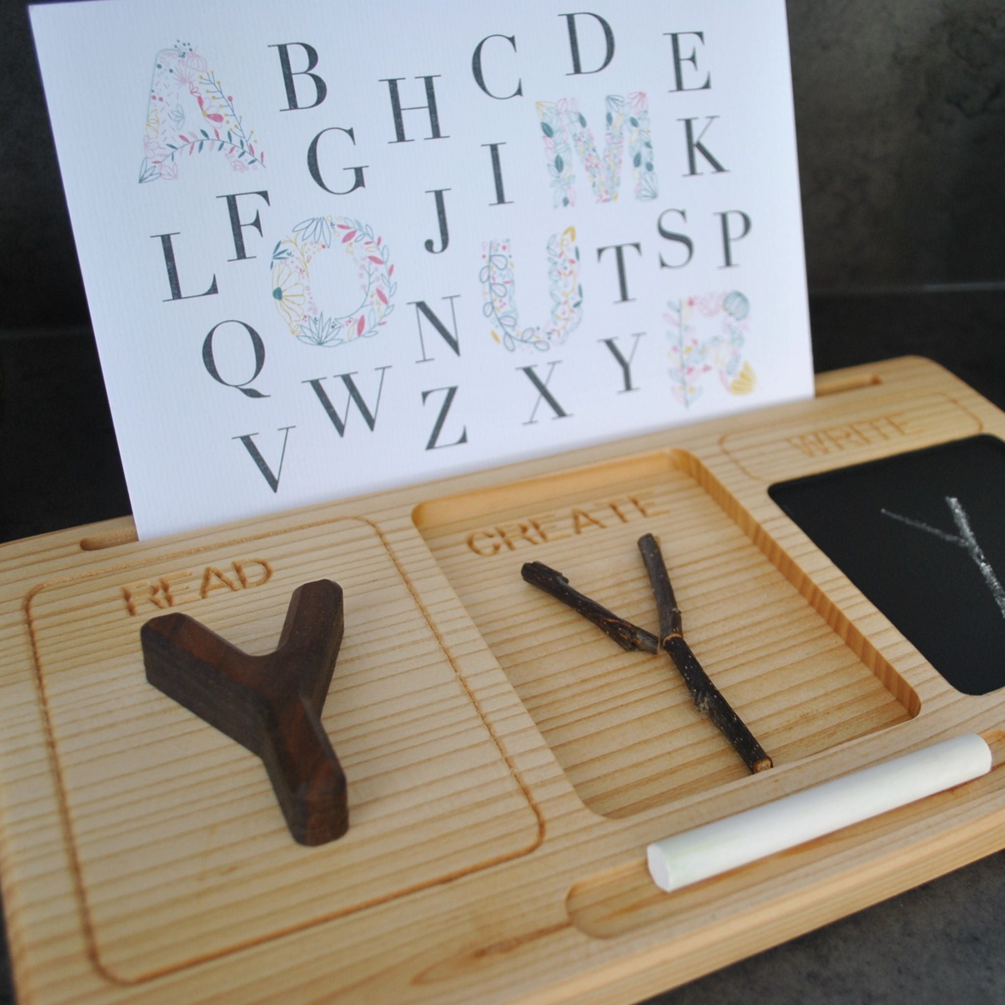 Lerntafel &