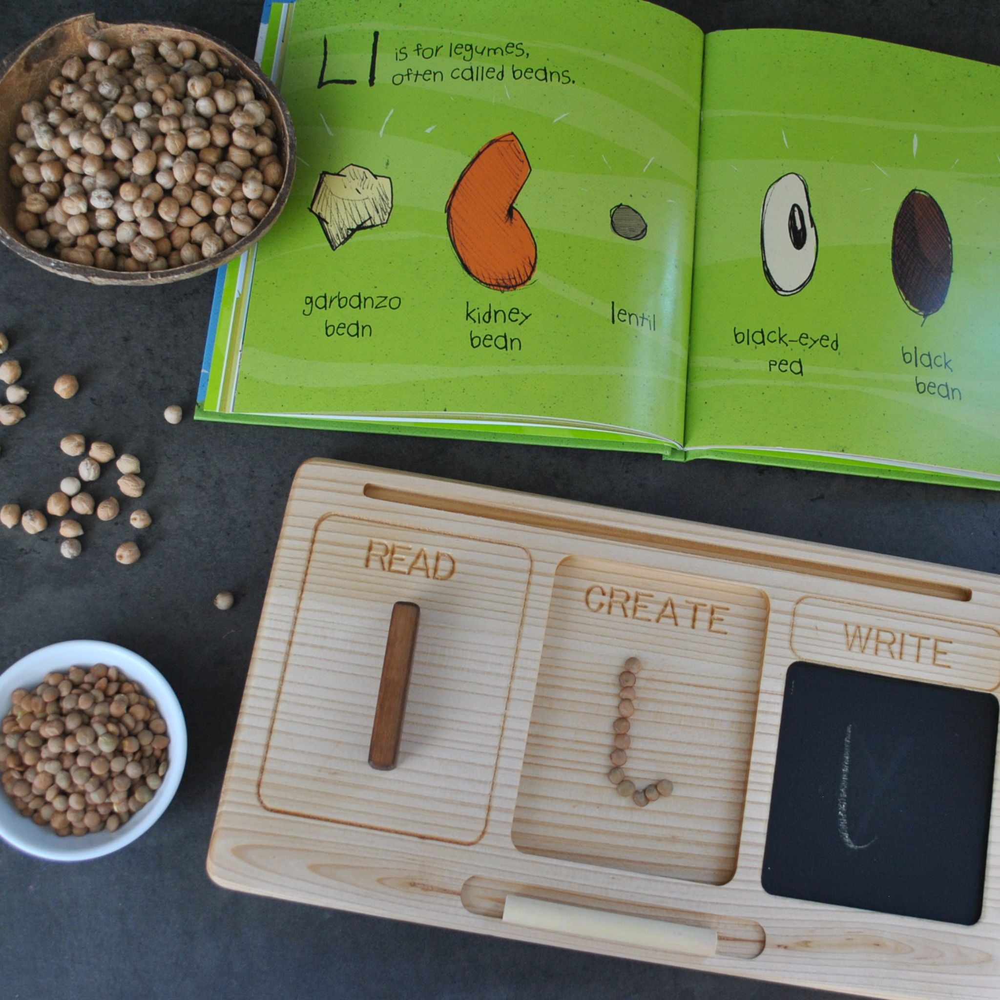 Lerntafel &